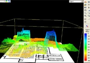 AirMagnet Survey